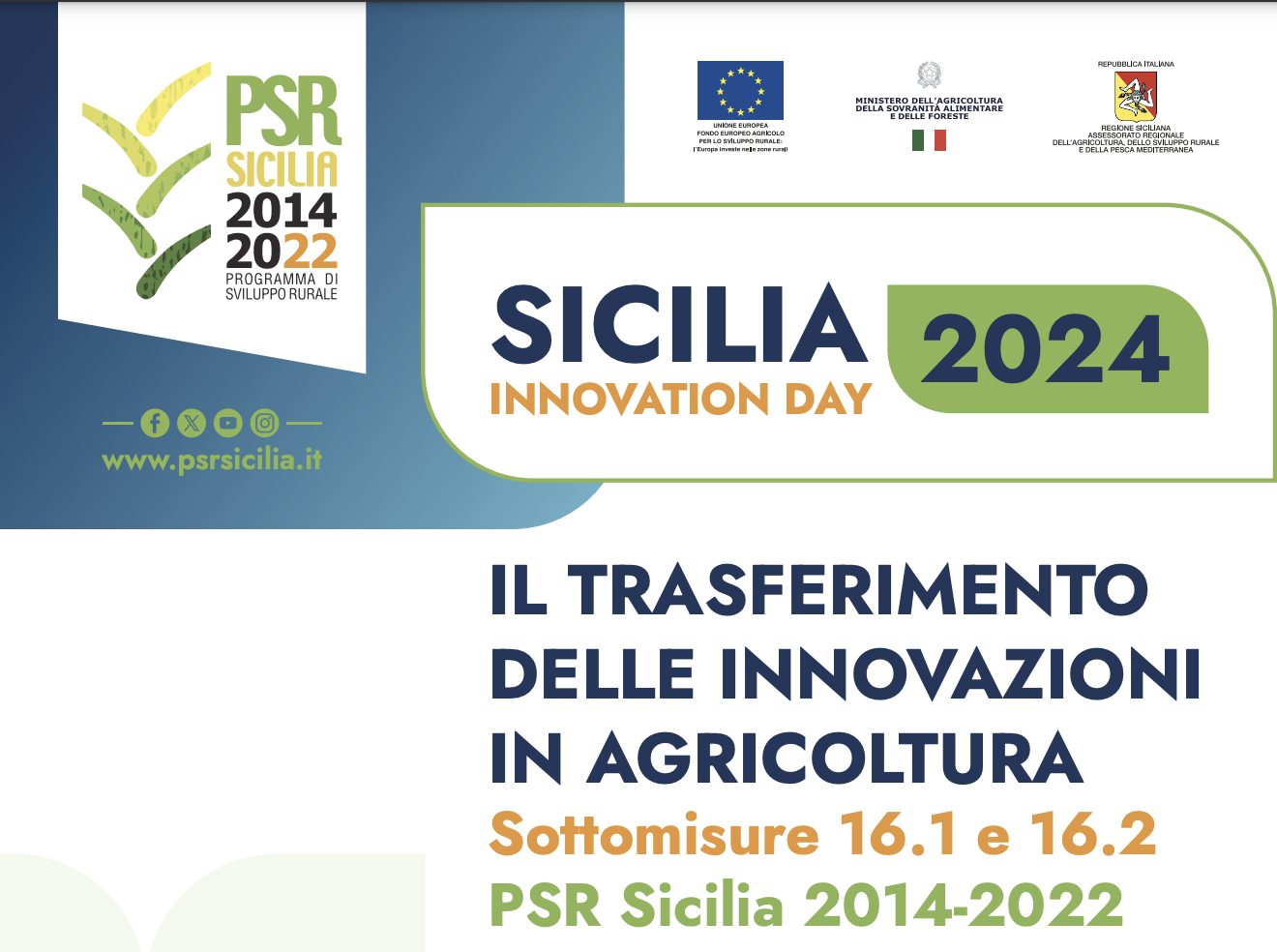 Sicilia Innovation Day 2024 2